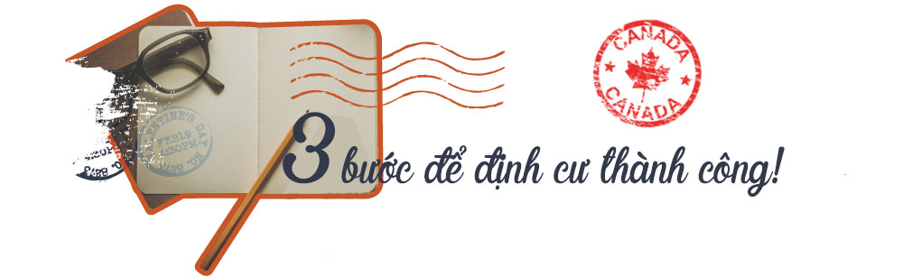 3 bước định cư thành công