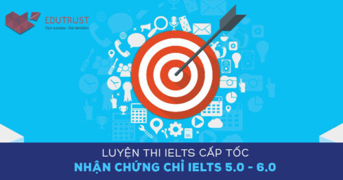 Luyện thi tiếng Anh cấp tốc cho du học tại Hà Nội