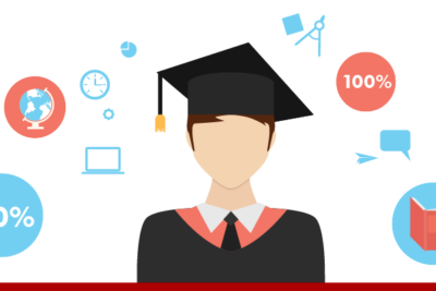 Tìm hiểu trung tâm tư vấn du học Mỹ ở đâu tốt nhất?