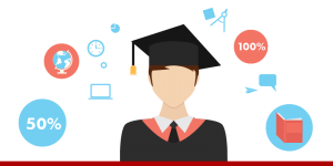 Công ty du học Mỹ giúp gì được cho bạn