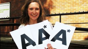 Du học Anh A Level và những điều cần biết