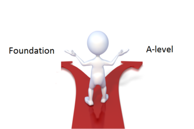 Du học Anh so sánh 2 chương trình A – Level và Foundation