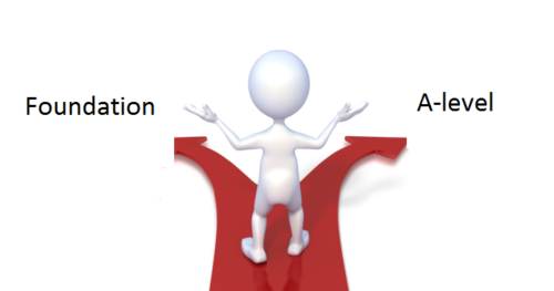 Du học Anh so sánh 2 chương trình A – Level và Foundation