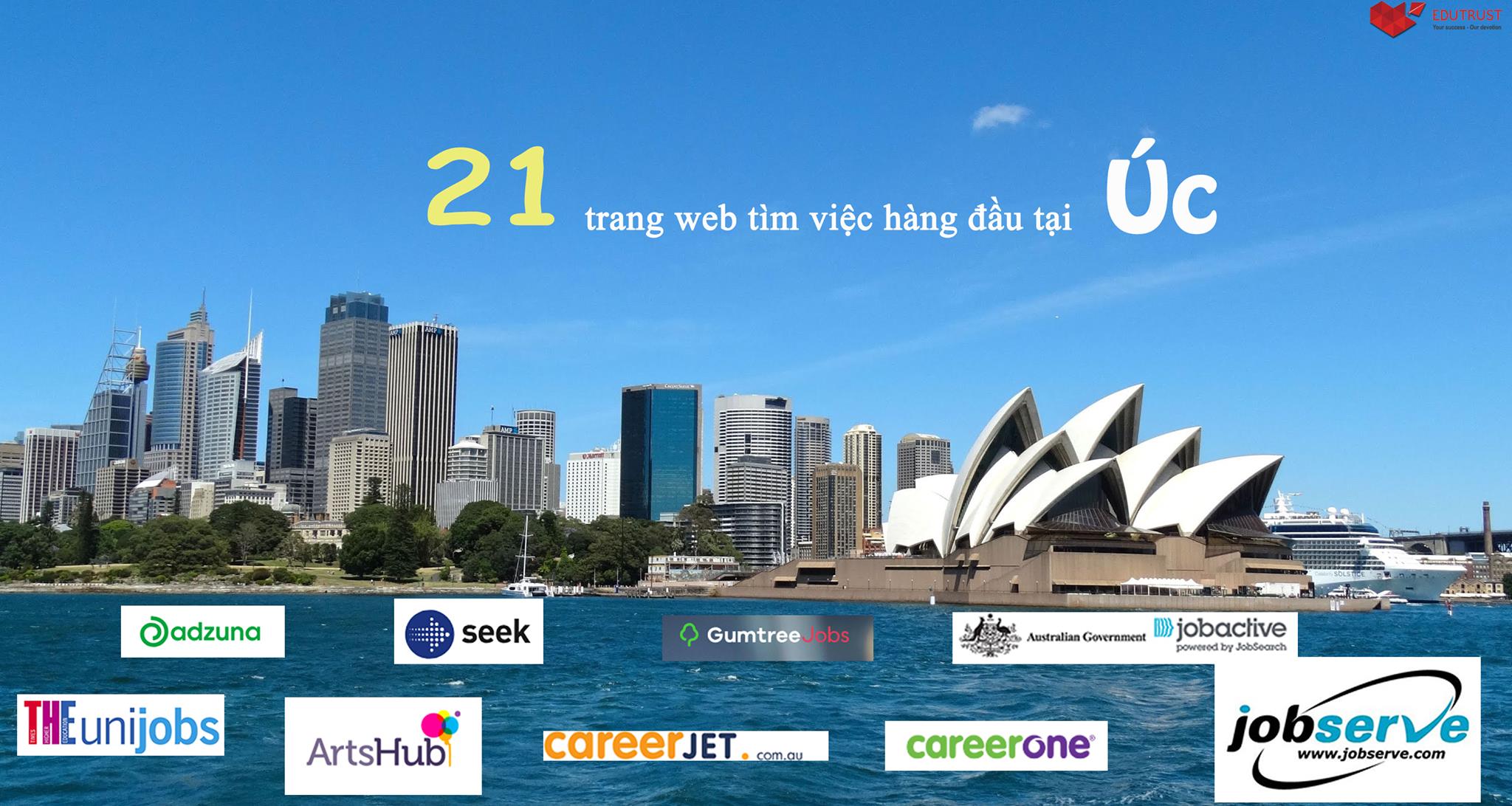 21 trang web tìm việc tốt nhất cho du học sinh Úc
