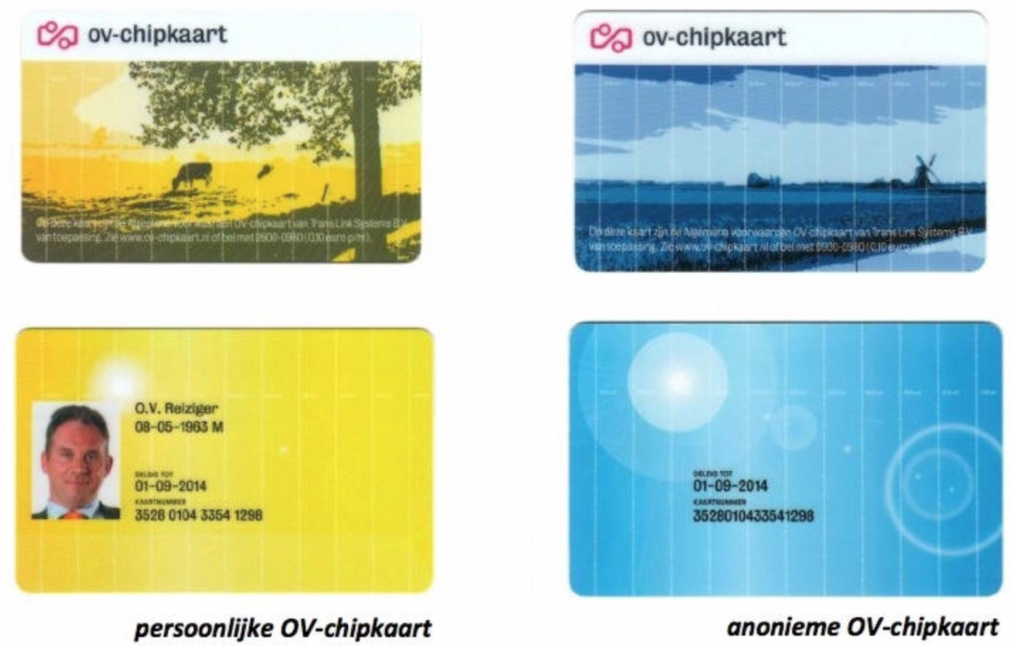 Chia sẻ kinh nghiệm Du học Hà Lan - Cần chuẩn bị những gì khi đi du học? 