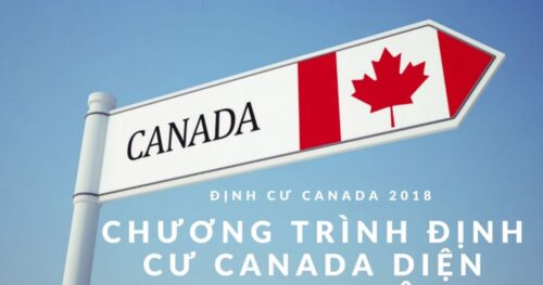 Định Cư Canada Theo Diện Doanh Nhân Đầu Tư