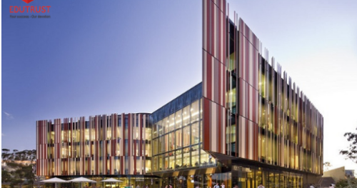 Du học Úc 2019 không cần IELTS – Không yêu cầu chứng minh tài chính