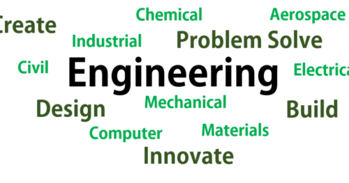 Du học Hà Lan: Ngành Kỹ thuật (Engineering) chắp cánh ước mơ trở thành những kỹ sư tài năng trong tương lai