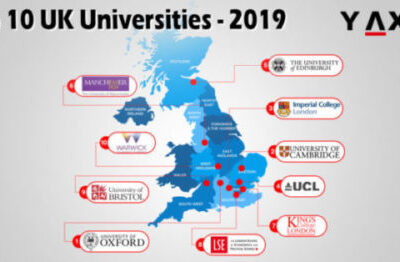 Danh Sách Các Trường Đại Học Nổi Tiếng Tại Anh Quốc Năm 2019