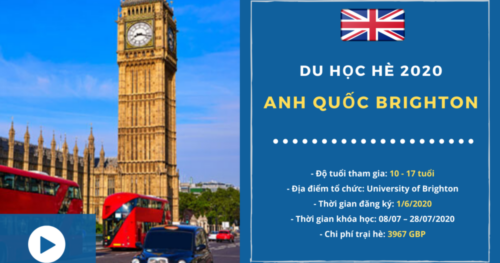 Trại Hè Anh Quốc Chất Lượng Quốc Tế Tại University Of Brighton