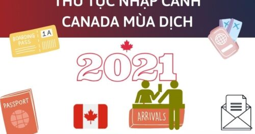 Du Học Canada: Du Học Sinh Muốn Nhập Cảnh Canada Mùa Dịch Cần Lưu Ý Gì?