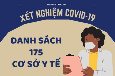 Du Học Hà Lan: Cơ Sở Y Tế Được Cấp Phép Xét Nghiệm Covid-19