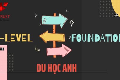 Du Học Anh : Lựa Chọn Khóa A-level Hay Foundation?