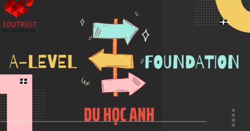 Du Học Anh : Lựa Chọn Khóa A-level Hay Foundation?