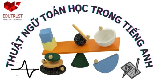 Thuật Ngữ Toán Học Trong Tiếng Anh