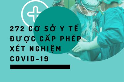 272 Cơ Sở Y Tế Được Cấp Phép Xét Nghiệm Covid-19 Đến Ngày 05/10/2021