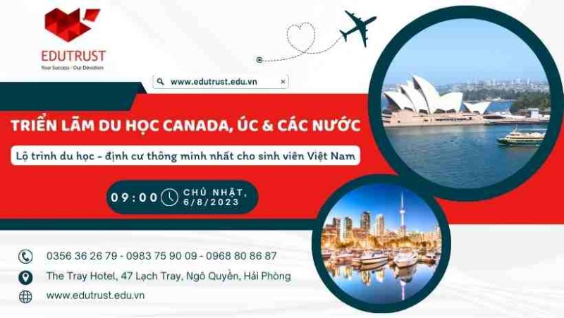 Du học EduTrust bạn dự kiến mục tiêu du học của mình chưa