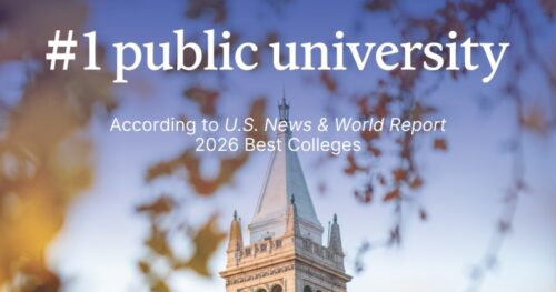 Du học Mỹ: UC Berkeley Biểu Tượng Của Sự Xuất Sắc Học Thuật và Đổi Mới Toàn Cầu