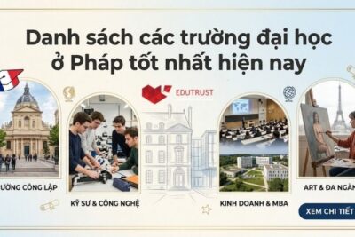 Danh sách các trường đại học ở Pháp tốt nhất hiện nay