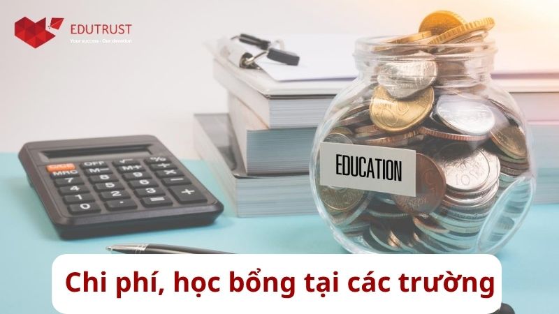 Học phí và chi phí sinh hoạt tại Pháp
