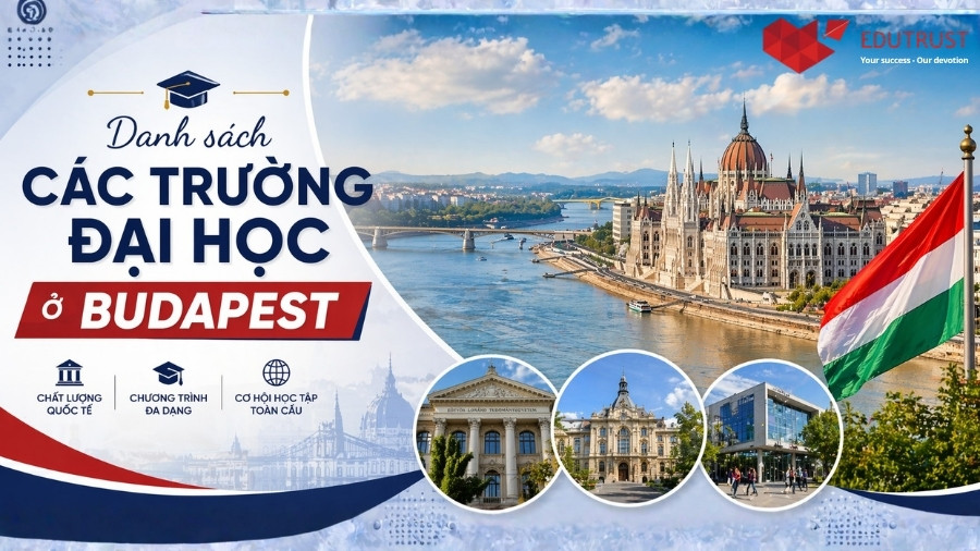 Danh sách các trường đại học ở Budapest