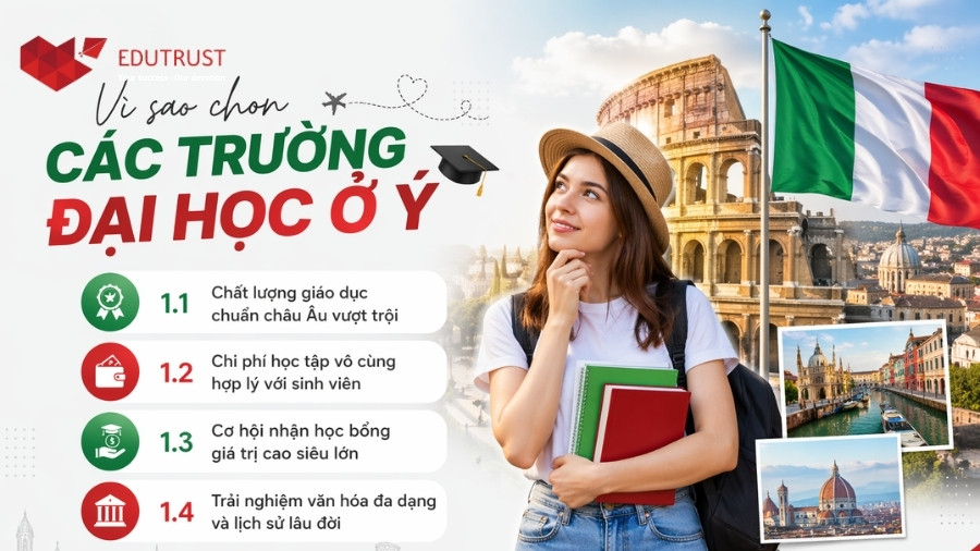 Vì sao chọn các trường đại học ở Ý hiện nay?