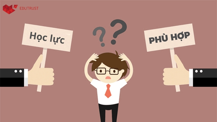 Học lực tốt và ngành học phù hợp