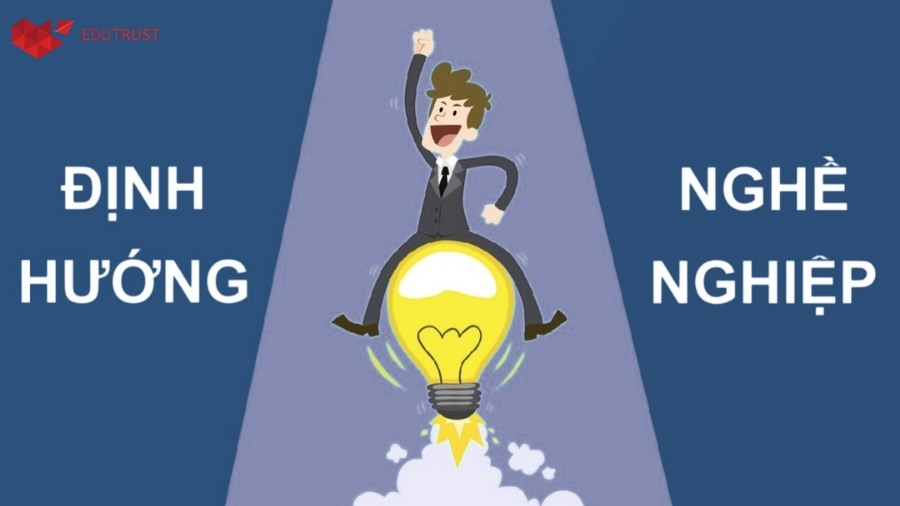 Có định hướng học tập và nghề nghiệp rõ ràng