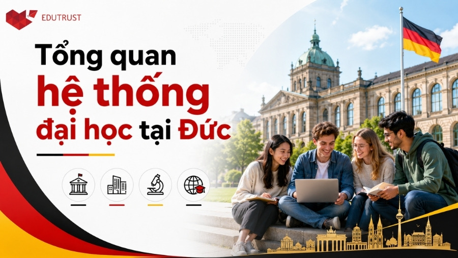 Tổng quan hệ thống đại học tại Đức